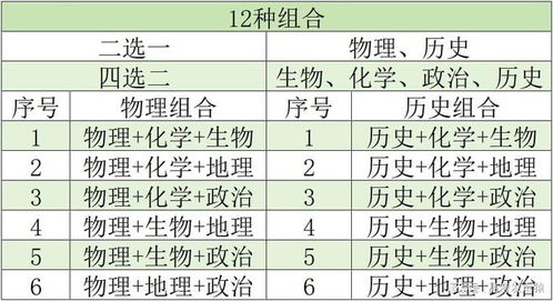 如何根据八字精准对照表书，识别大科学家的八字特征？