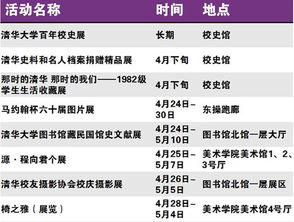 龙脉与穴位的重要性