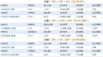 行程规划：一团乱麻