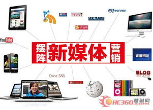 四、社交媒体平台裂变：网红打卡点背后暗藏玄机