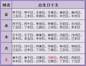 四十岁没结婚的八字特征,40岁没结婚是什么命