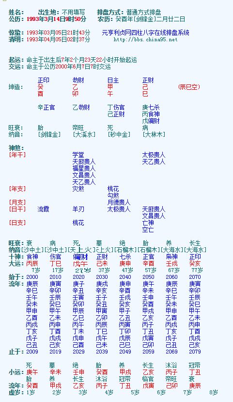 哪个日柱女命最吸引癸水男，癸水女命婚配特点是什么？