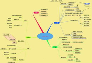 *'噢，我了解你是在说哪些...*