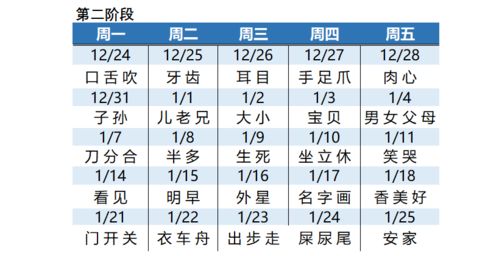 2026年姓名测算奇和三才测算结果如何？