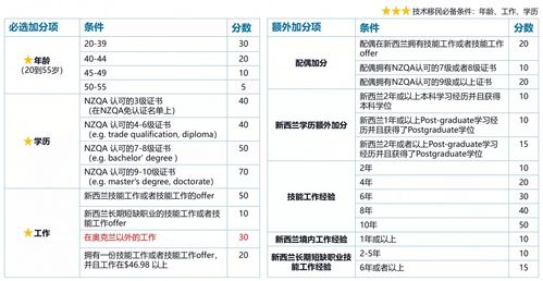 郭厚哲名字的评分
