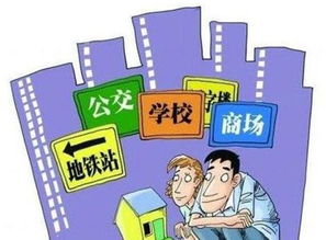 如何看入伙日子,看入伙日子看房子方位看哪里
