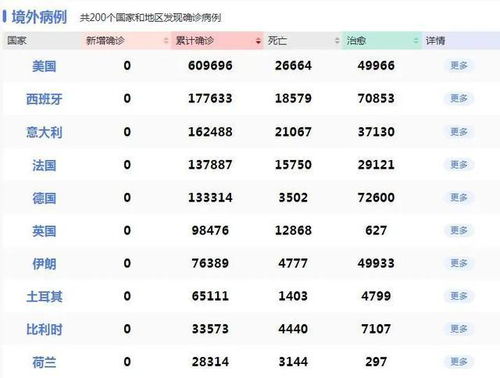 五、 定制化觉得能：到底哪天才是好日子？
