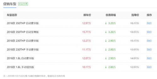 二、 黄历乱弹琴——吉凶随心所欲版