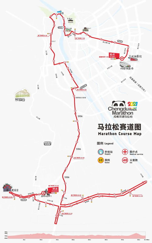 景点篇：花钱找罪受大全