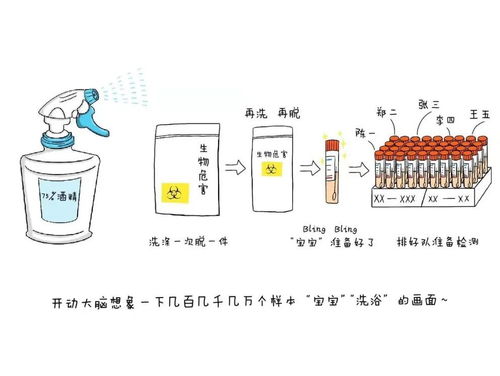 6. 情感爆发——我在南昌遇到的那一些尴尬瞬间