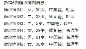 风水大师的警告