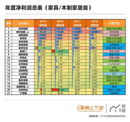 三、 个人生肖与家里协调觉得嫩