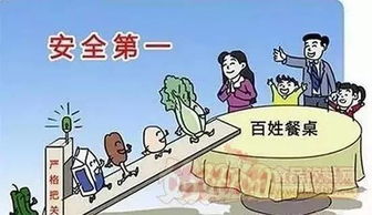 食物中毒急救手册