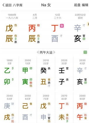 如何下载学习入门级的八字算命知识？