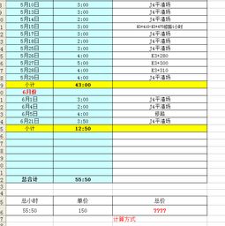 各种日期堆砌一下吧