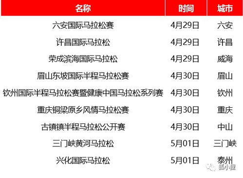 威海旅行攻略：必去线路推荐