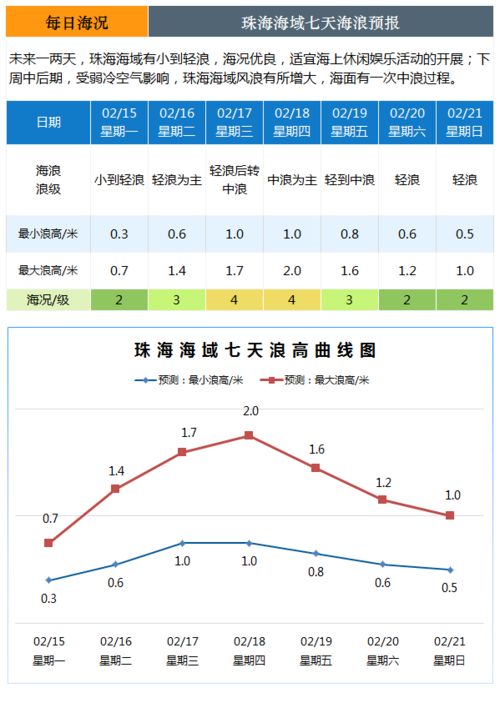 一、 先别忘了先问问自己的心情——情绪天气比实际天气更十分沉关键