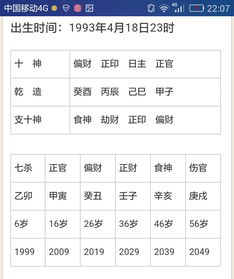 八字合婚的那些破事儿