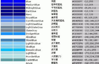 为什么不同的大师推荐的颜色各异，非凡大师究竟更推荐哪种颜色？