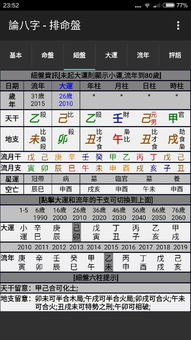 五、生辰八字解读：看似神秘实则无厘头！