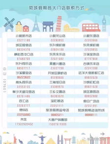 二、四五日品质游套餐——到底多少钱？