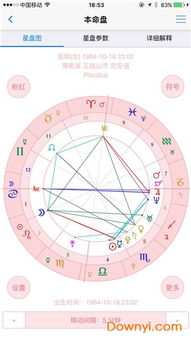 如何查询手机号吉凶星座星盘？