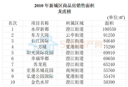 2026年7月望星楼吉日查询，1月吉日一览表都有哪些？