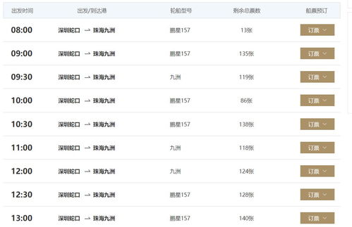 从十三朝古者阝到浪漫海岸：一场被“直达”偏见耽误的珠海之旅