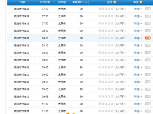 凌晨三点的“票价战争”：老王从烟台回临汾，  被800块车票逼出了一套生存法则