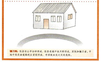 建筑学也来凑热闹