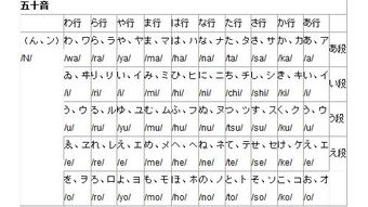 柏字在名字中怎么读？用于人名读法有何寓意？