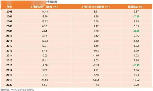 2026年3月25日黄历上，这一天适合做什么活动？