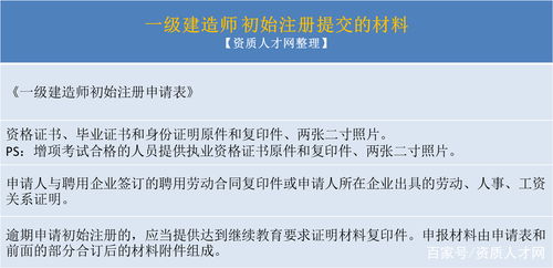 2021年工作总结：你问过自己这40个关键复盘问题了吗？