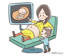 金牛座给我去VIP病房！