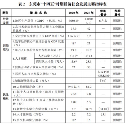 橱柜与考试的密封艺术