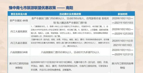 二、 门票背后的故事：历史的见证