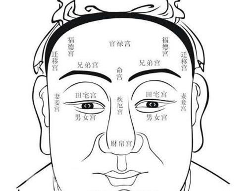 2026年天气预言：这些生肖要倒霉