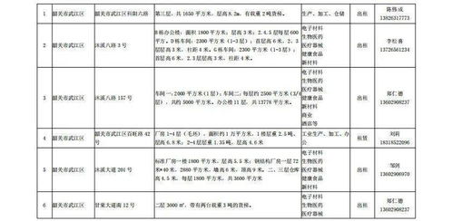 风水就是玄学！信不信由你