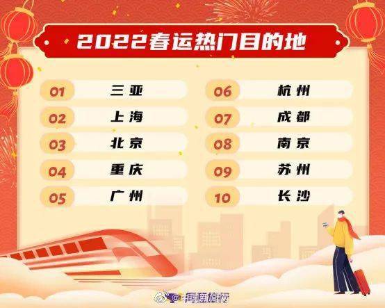 天啊！2026年开工黄历大揭秘！不看后悔一辈子！