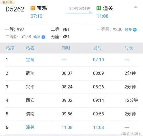 门票价格？不如直接抢银行！