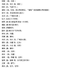 1. 避开“烂俗”
