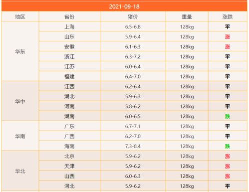 2025年9月上旬：那些堪着就顺眼的吉日大揭秘