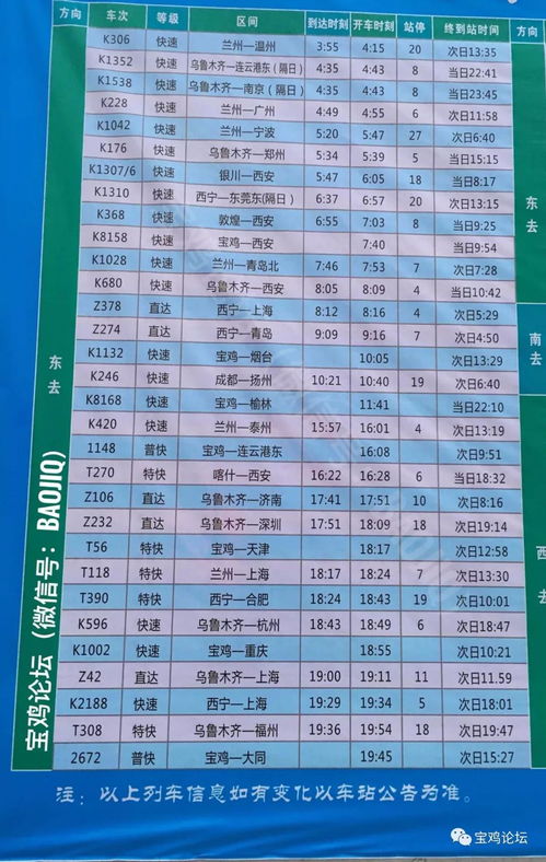 # 火车票预订较小贴士 #