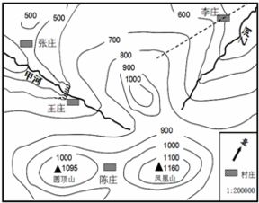 日课奉献26：滚盘珠飞星起例的惊世骇俗与我奶奶的算盘