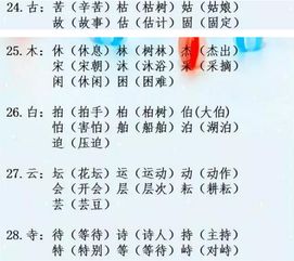 蔡姓宝宝起名技巧（别问我为哪些这么说！）