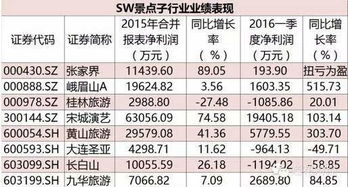 三、 隐藏费用 & “暗箱操作”全记录