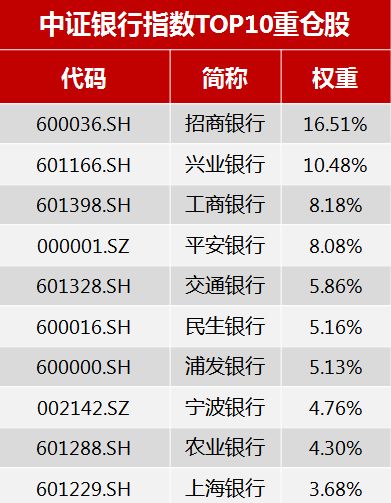 三、 黄历吉日宜出行