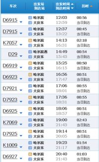神套餐揭秘：大庆东站至大连火车票优惠套餐的真相