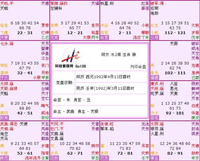 兄弟宫=人生修罗场