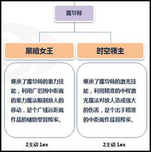 四、历史持续发展文化底蕴：穿越时空的呼唤